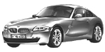 BMW E86 B3814 Fault Code